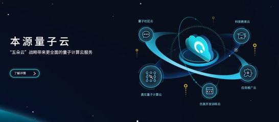 本源量子榮獲科技部“全國顛覆性技術創新大賽”優勝獎，引領量子計算技術新應用